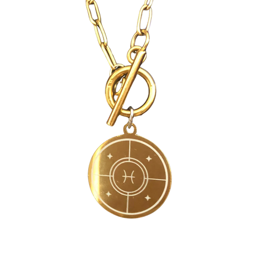 Gold Zodiac  Medallion